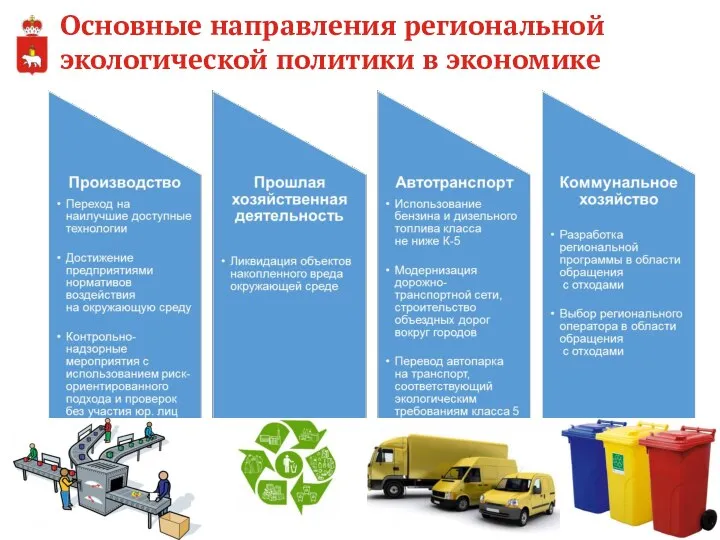 Основные направления региональной экологической политики в экономике