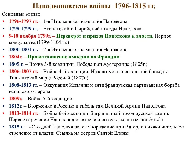 Наполеоновские войны 1796-1815 гг. Основные этапы: 1796-1797 гг. – 1-я Итальянская