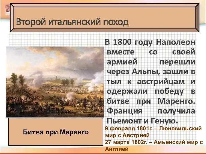 9 февраля 1801г. – Люневильский мир с Австрией 27 марта 1802г. – Амьенский мир с Англией