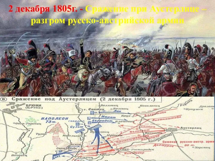 2 декабря 1805г. - Сражение при Аустерлице – разгром русско-австрийской армии