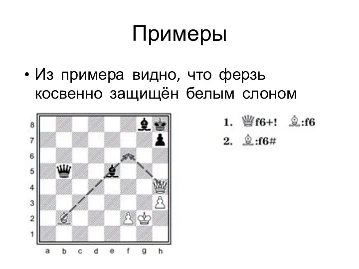 Примеры Из примера видно, что ферзь косвенно защищён белым слоном