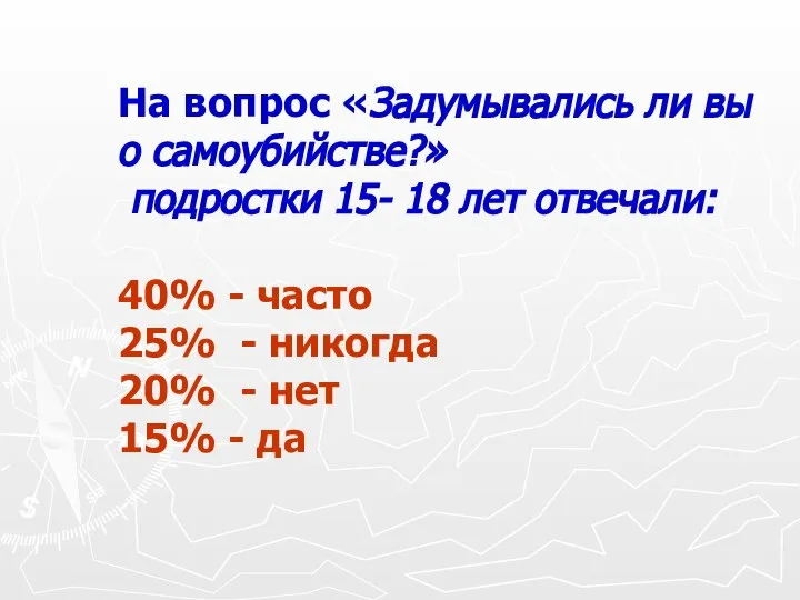 На вопрос «Задумывались ли вы о самоубийстве?» подростки 15- 18 лет