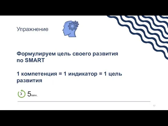 Формулируем цель своего развития по SMART 1 компетенция = 1 индикатор = 1 цель развития