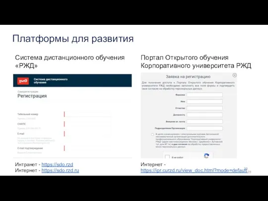 Интранет - https://sdo.rzd Интернет - https://sdo.rzd.ru Портал Открытого обучения Корпоративного университета