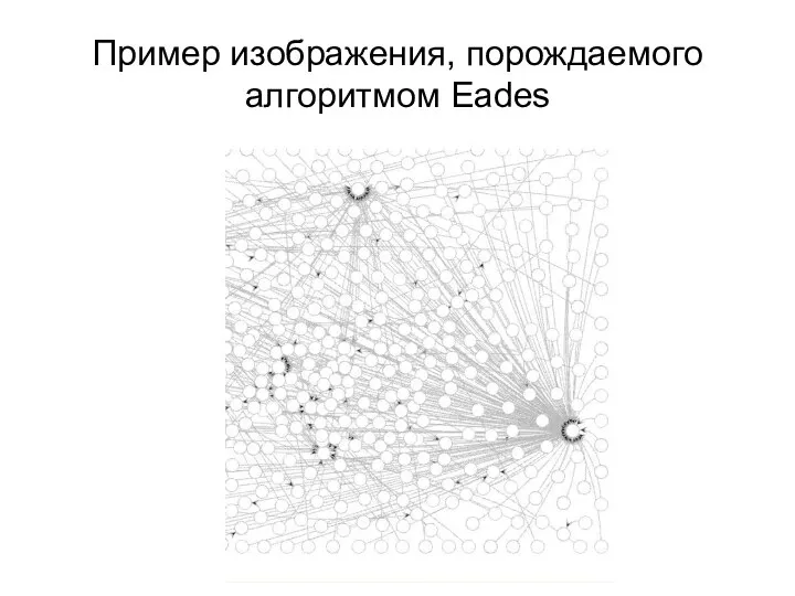 Пример изображения, порождаемого алгоритмом Eades