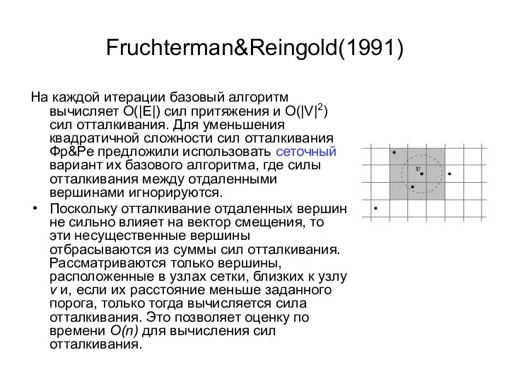 Fruchterman&Reingold(1991) На каждой итерации базовый алгоритм вычисляет O(|E|) сил притяжения и