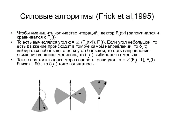 Силовые алгоритмы (Frick et al,1995) Чтобы уменьшить количество итераций, вектор Fv(t-1)
