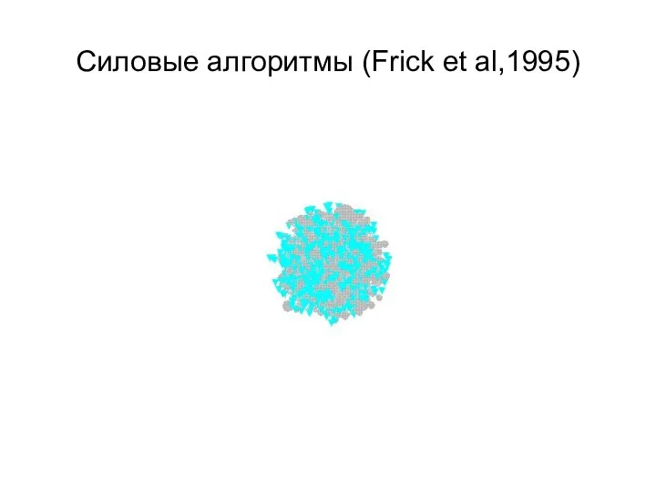 Силовые алгоритмы (Frick et al,1995)