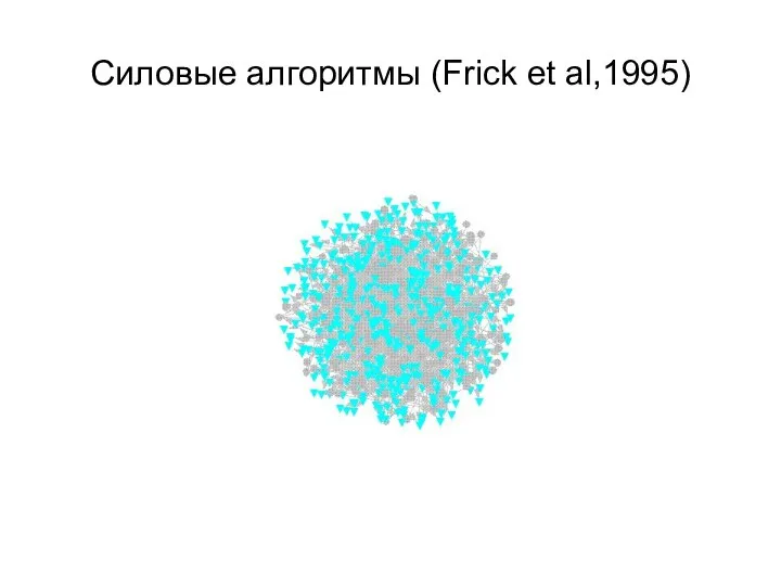 Силовые алгоритмы (Frick et al,1995)
