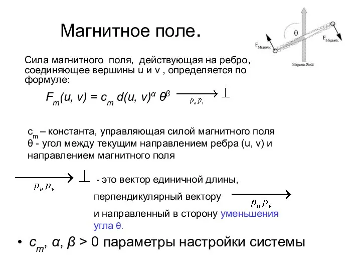 Магнитное поле. cm, α, β > 0 параметры настройки системы Сила
