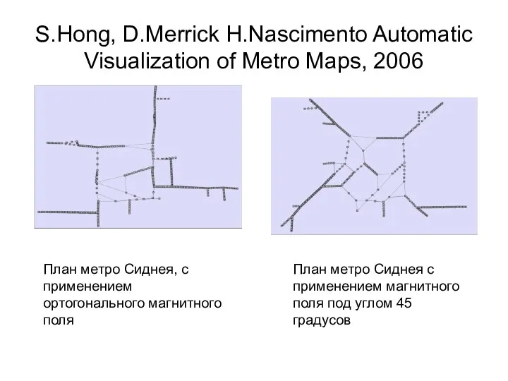 S.Hong, D.Merrick H.Nascimento Automatic Visualization of Metro Maps, 2006 План метро