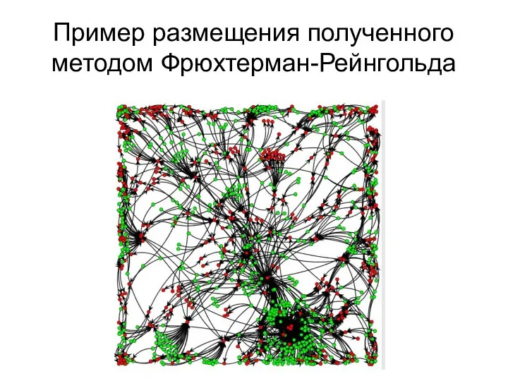 Пример размещения полученного методом Фрюхтерман-Рейнгольда