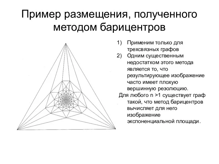 Пример размещения, полученного методом барицентров Применим только для трехсвязных графов Одним