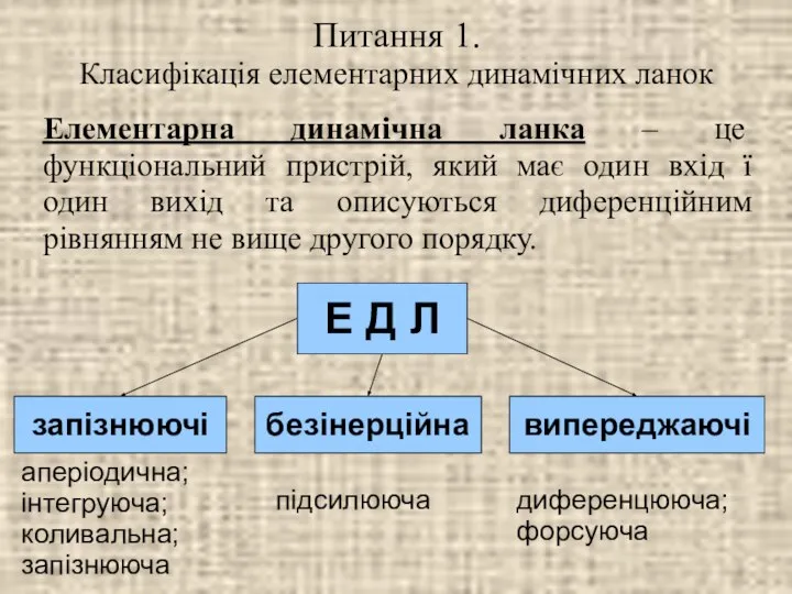 Питання 1. Класифікація елементарних динамічних ланок Елементарна динамічна ланка – це