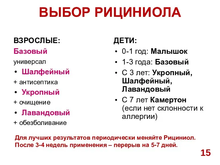 ВЫБОР РИЦИНИОЛА ВЗРОСЛЫЕ: Базовый универсал Шалфейный + антисептика Укропный + очищение