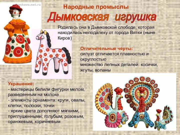 Народные промыслы Дымковская игрушка Родилась она в Дымковской слободе, которая находилась