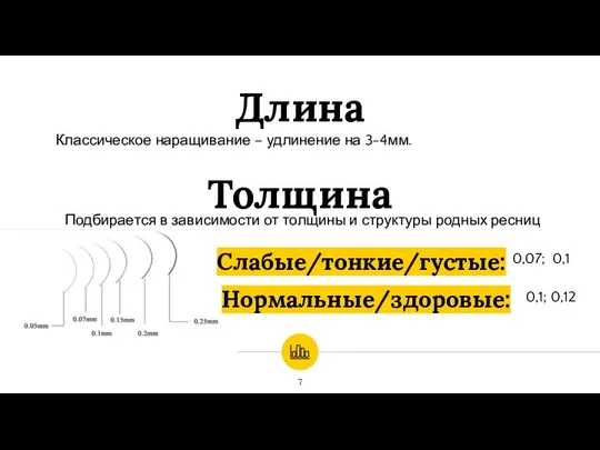 Длина Классическое наращивание – удлинение на 3-4мм. Слабые/тонкие/густые: 0,07; 0,1 Толщина