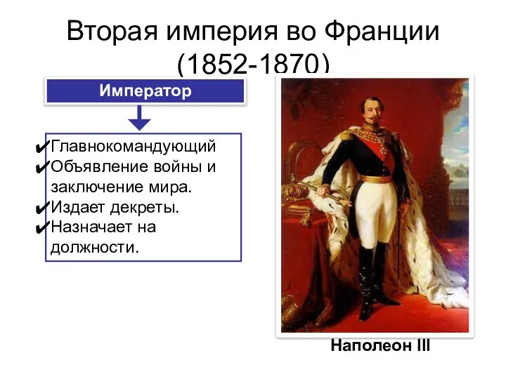 Вторая империя во Франции (1852-1870) Наполеон III Император Главнокомандующий Объявление войны