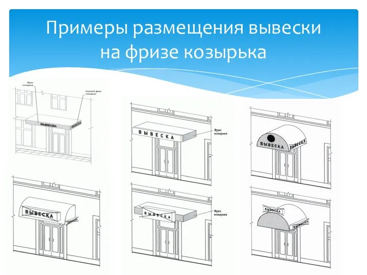 Примеры размещения вывески на фризе козырька