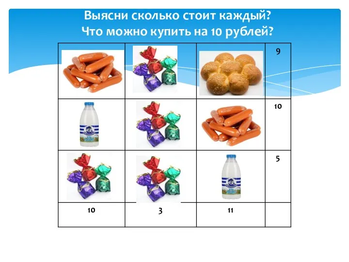 Выясни сколько стоит каждый? Что можно купить на 10 рублей?