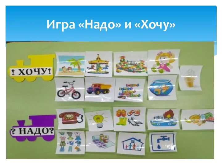 Игра «Надо» и «Хочу»