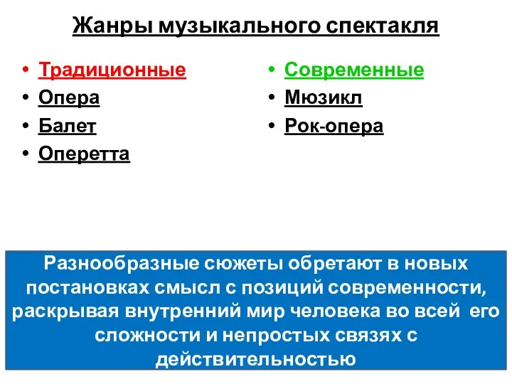 Жанры музыкального спектакля Традиционные Опера Балет Оперетта Современные Мюзикл Рок-опера Разнообразные