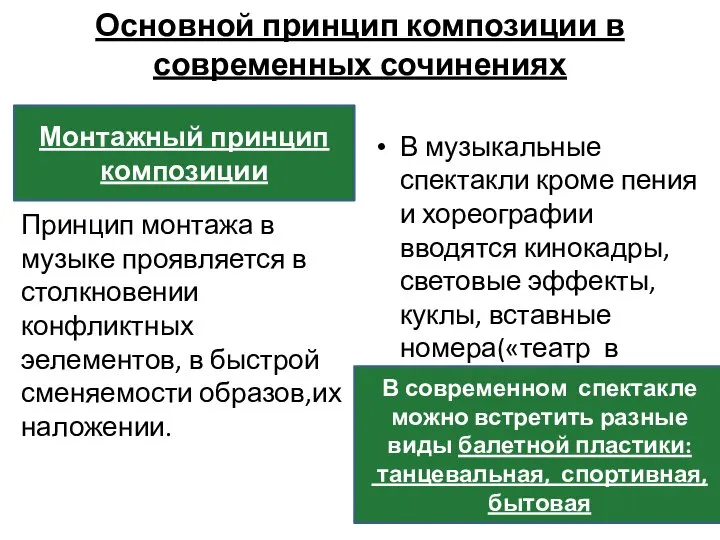 Основной принцип композиции в современных сочинениях Принцип монтажа в музыке проявляется