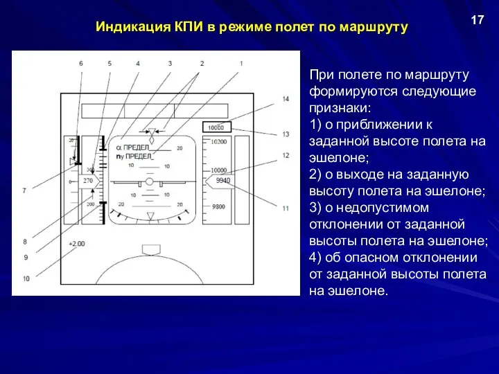 Индикация КПИ в режиме полет по маршруту 17 При полете по