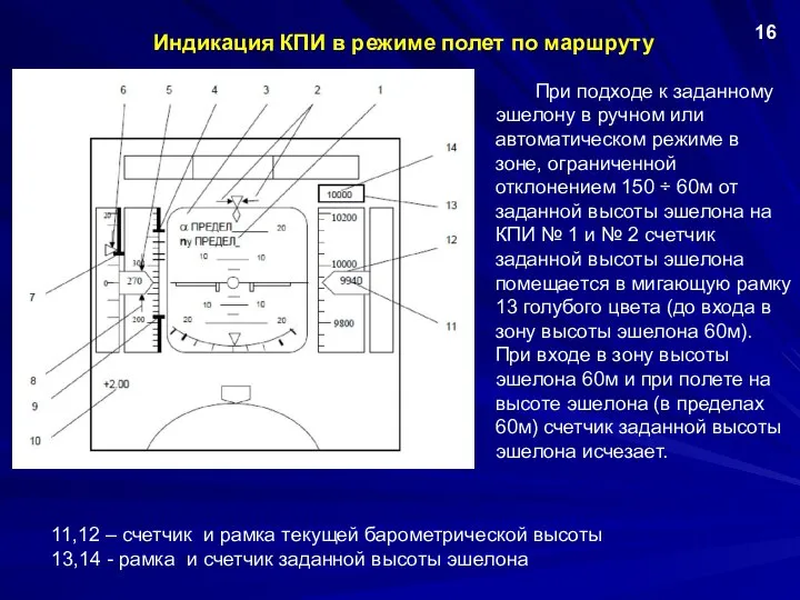 Индикация КПИ в режиме полет по маршруту 16 При подходе к