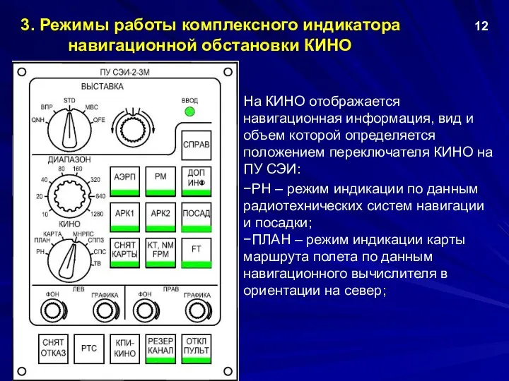 На КИНО отображается навигационная информация, вид и объем которой определяется положением