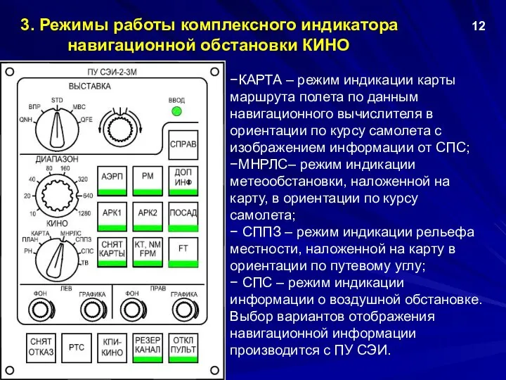 −КАРТА – режим индикации карты маршрута полета по данным навигационного вычислителя