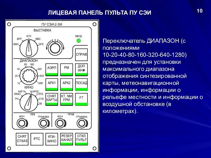 ЛИЦЕВАЯ ПАНЕЛЬ ПУЛЬТА ПУ СЭИ 10 Переключатель ДИАПАЗОН (с положениями 10-20-40-80-160-320-640-1280)