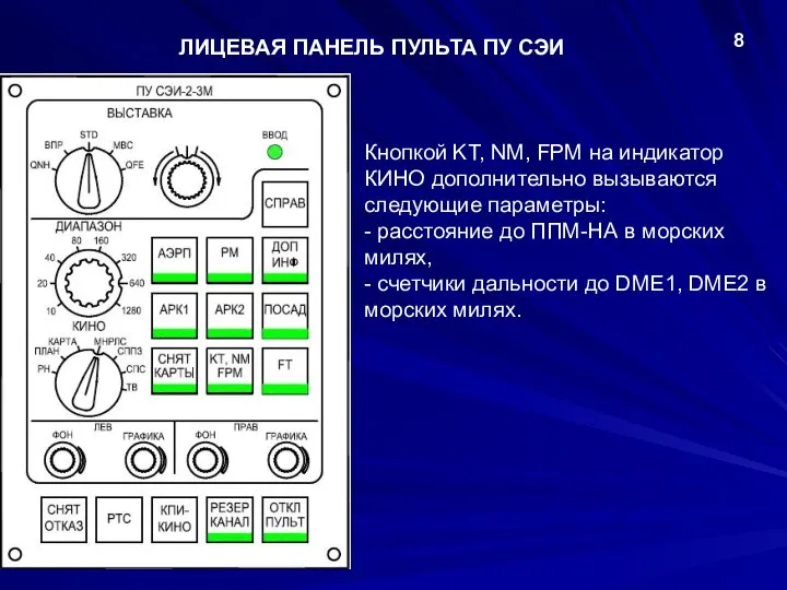 ЛИЦЕВАЯ ПАНЕЛЬ ПУЛЬТА ПУ СЭИ 8 Кнопкой KT, NM, FPM на