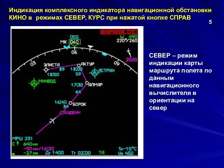 Индикация комплексного индикатора навигационной обстановки КИНО в режимах СЕВЕР, КУРС при