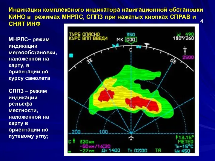 Индикация комплексного индикатора навигационной обстановки КИНО в режимах МНРЛС, СППЗ при