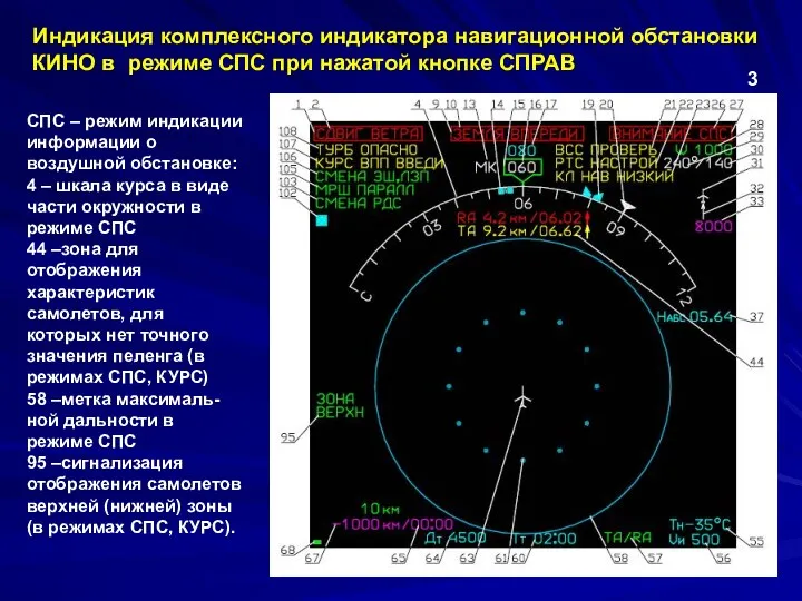 Индикация комплексного индикатора навигационной обстановки КИНО в режиме СПС при нажатой