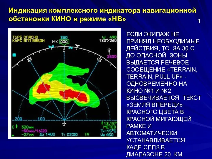 ЕСЛИ ЭКИПАЖ НЕ ПРИНЯЛ НЕОБХОДИМЫЕ ДЕЙСТВИЯ, ТО ЗА 30 С ДО