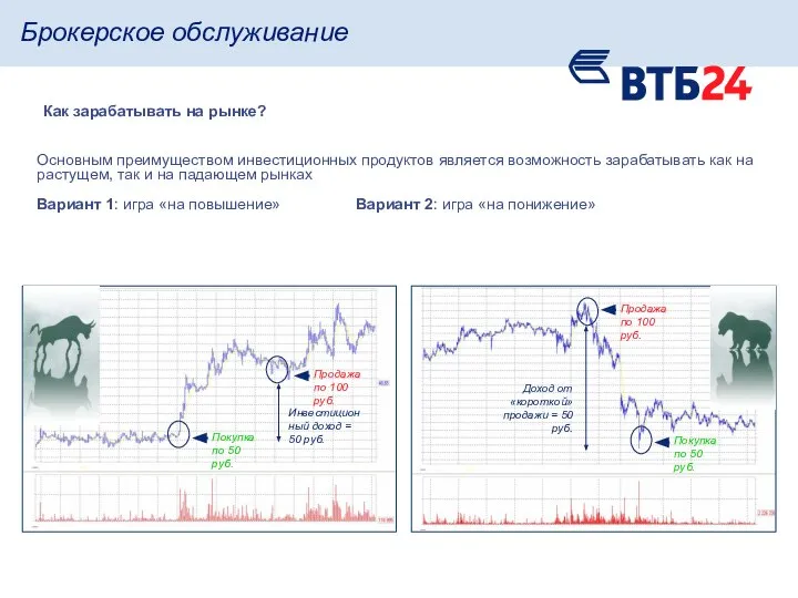 Как зарабатывать на рынке? Основным преимуществом инвестиционных продуктов является возможность зарабатывать