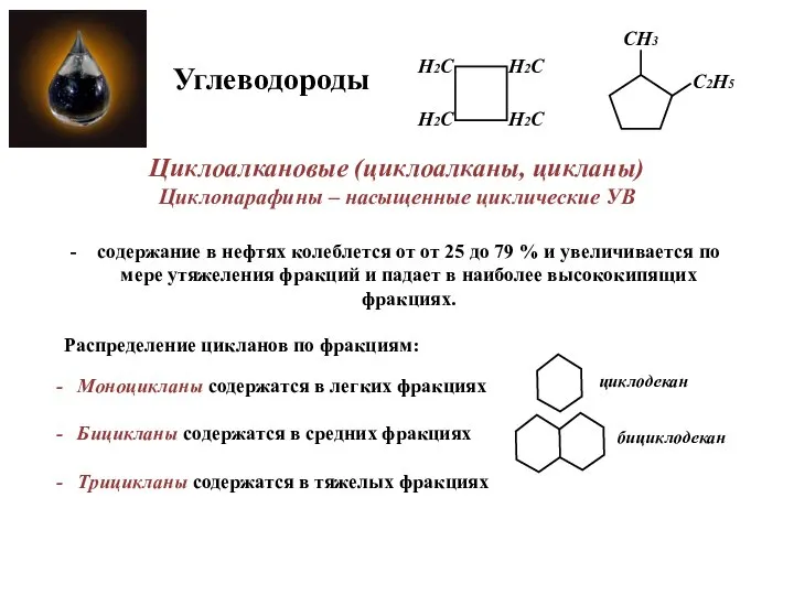 Циклоалкановые (циклоалканы, цикланы) Циклопарафины – насыщенные циклические УВ Углеводороды H2C H2C