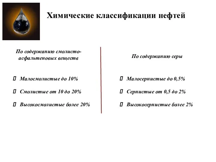 Химические классификации нефтей По содержанию смолисто-асфальтеновых веществ Малосмолистые до 10% Смолистые