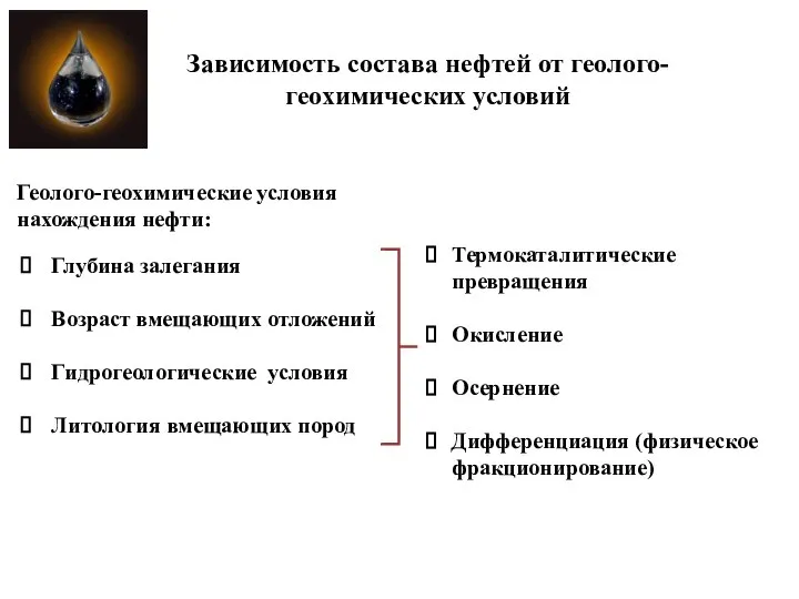 Зависимость состава нефтей от геолого-геохимических условий Геолого-геохимические условия нахождения нефти: Глубина