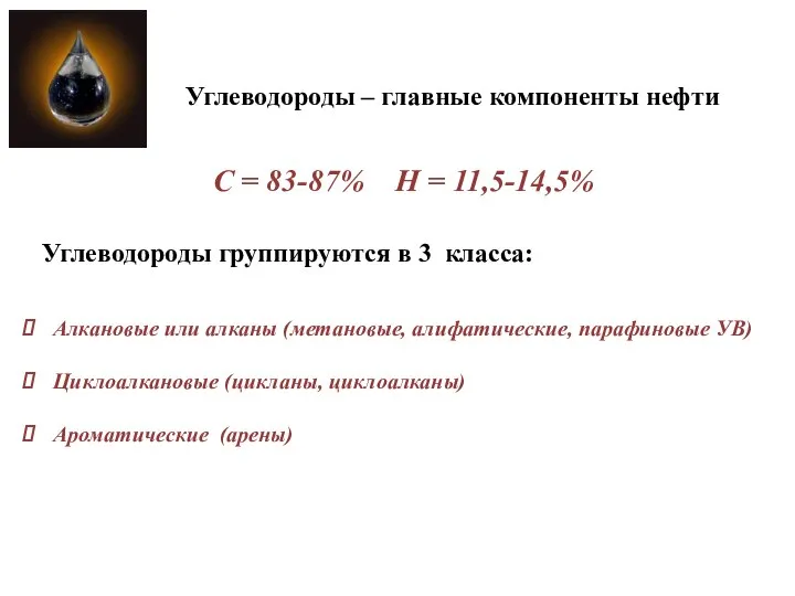 С = 83-87% Н = 11,5-14,5% Углеводороды – главные компоненты нефти