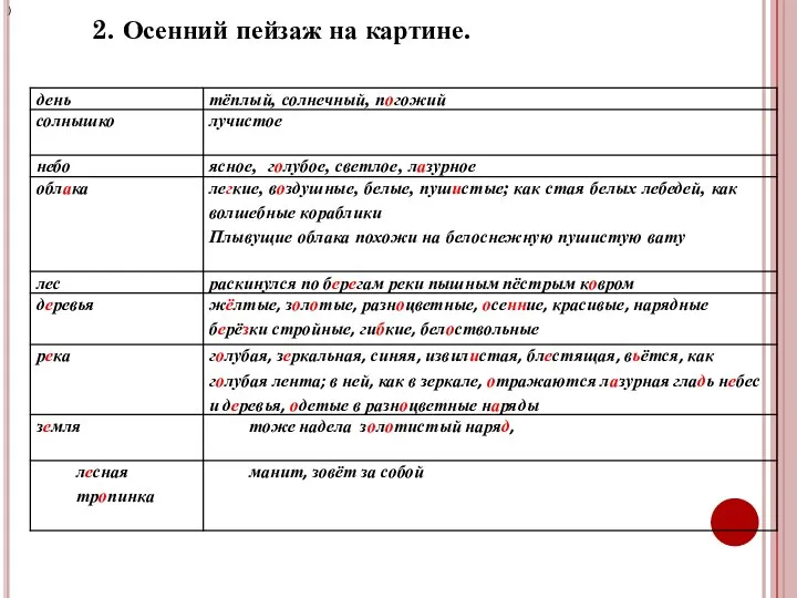 2. Осенний пейзаж на картине. )