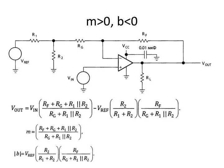 m>0, b