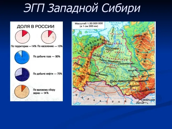 ЭГП Западной Сибири