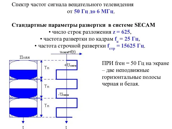 ПРИ fген = 50 Гц на экране – две неподвижные горизонтальные