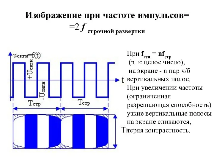 При fген = nfстр (n ≈ целое число), на экране -