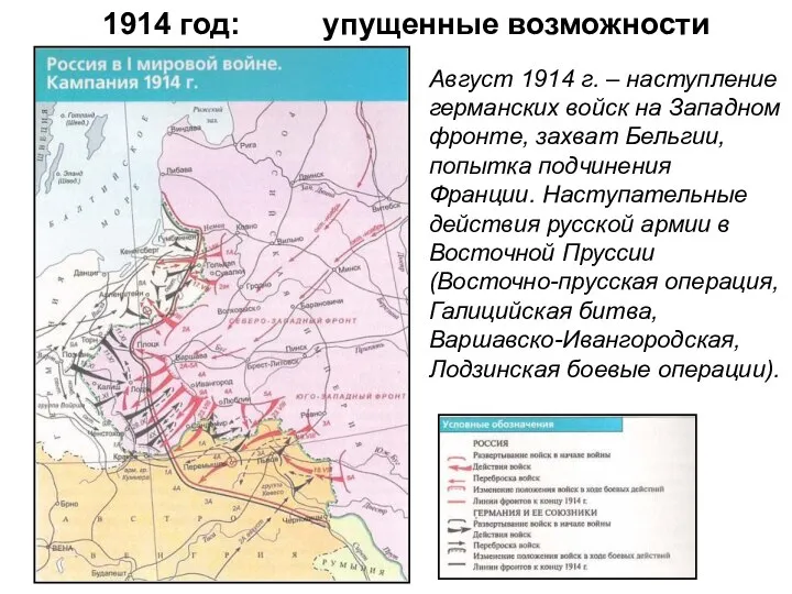 1914 год: Август 1914 г. – наступление германских войск на Западном