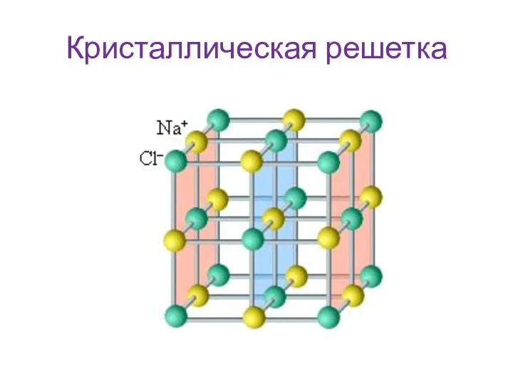 Кристаллическая решетка