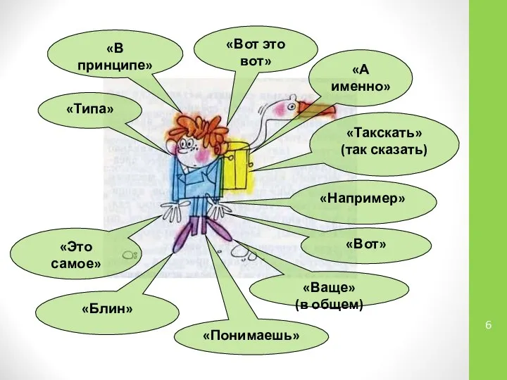 «Такскать» (так сказать) «Вот это вот» «А именно» «Например» «Это самое»